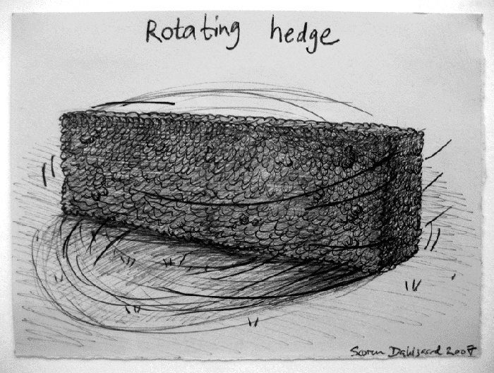 Rotating hedge copy 2